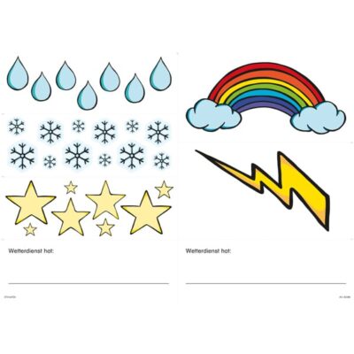 Wettersymbole