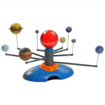 Sonnensystem Modell